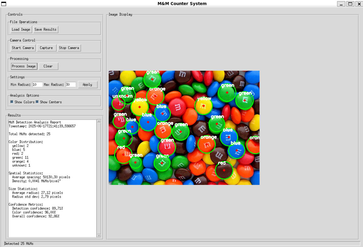 Initial Computer Vision Result (Optimal Conditions)